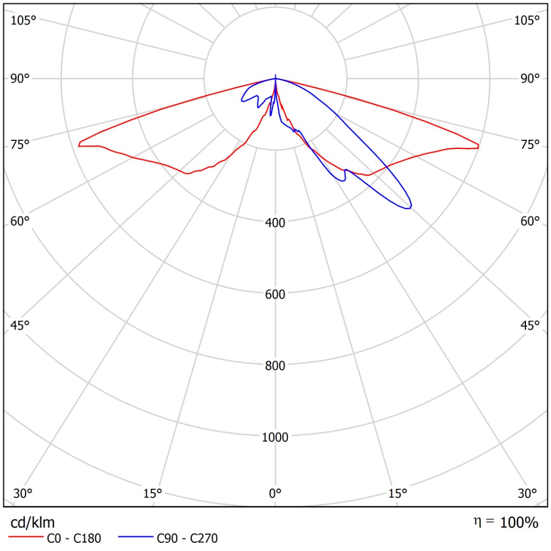 Squall Paaltoparmatuur - 30-E948T740LSM1