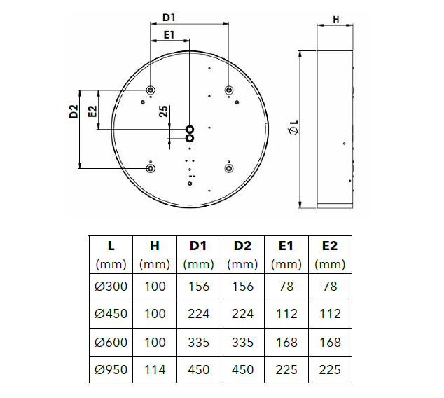 SL-M Opbouwarmatuur Microprisma diffusor